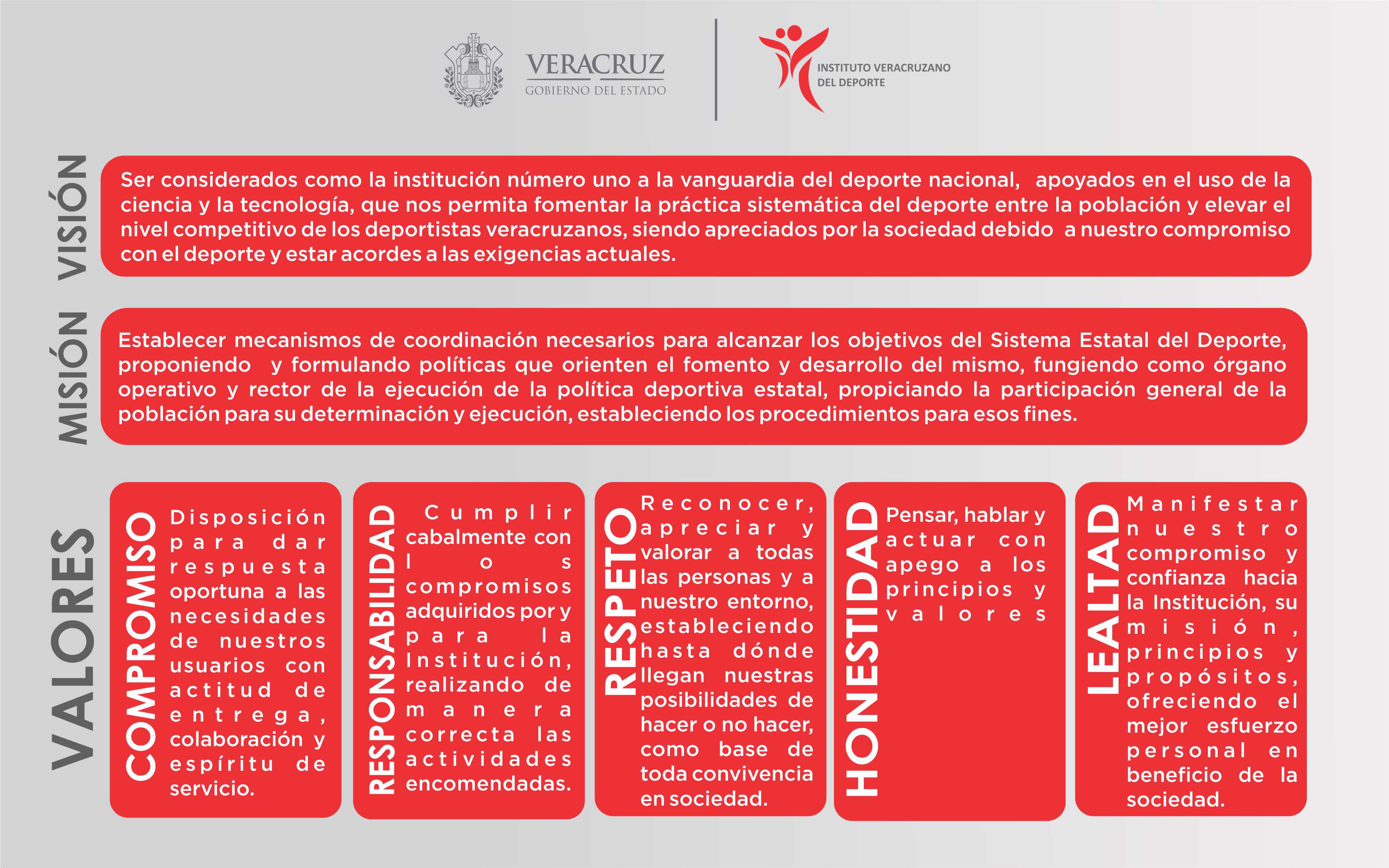 MISION VISION VALORES IVD-2016